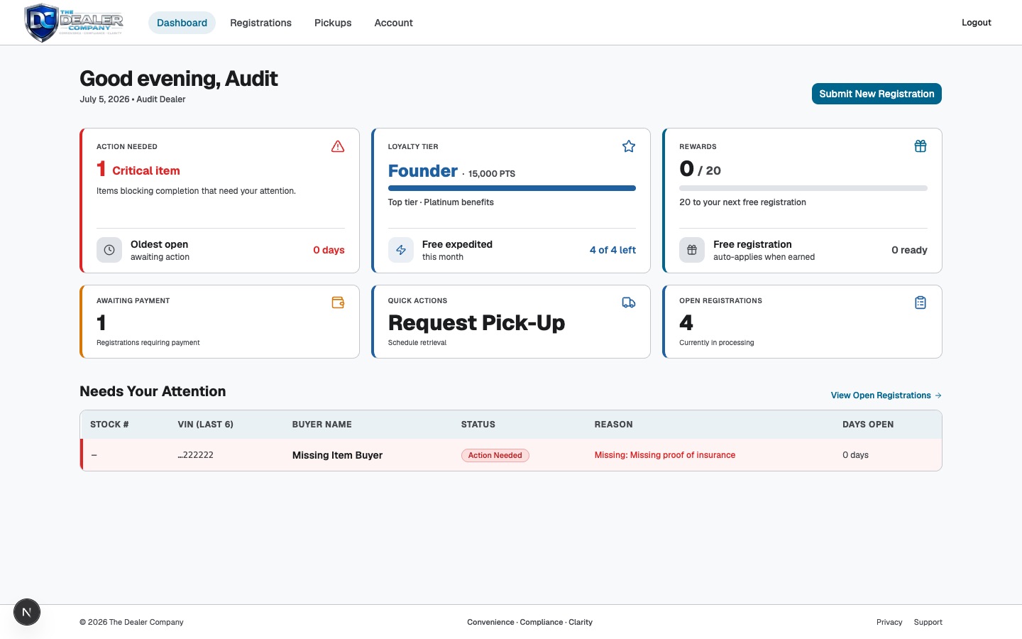 The Dealer Company dealer dashboard, showing open registrations, loyalty tier, and items needing attention.